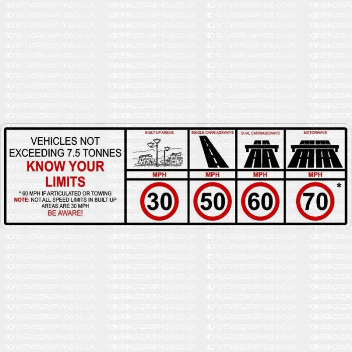 CG KNOW YOUR SPEED LIMITS Warning Sticker by caravangraphics.com
